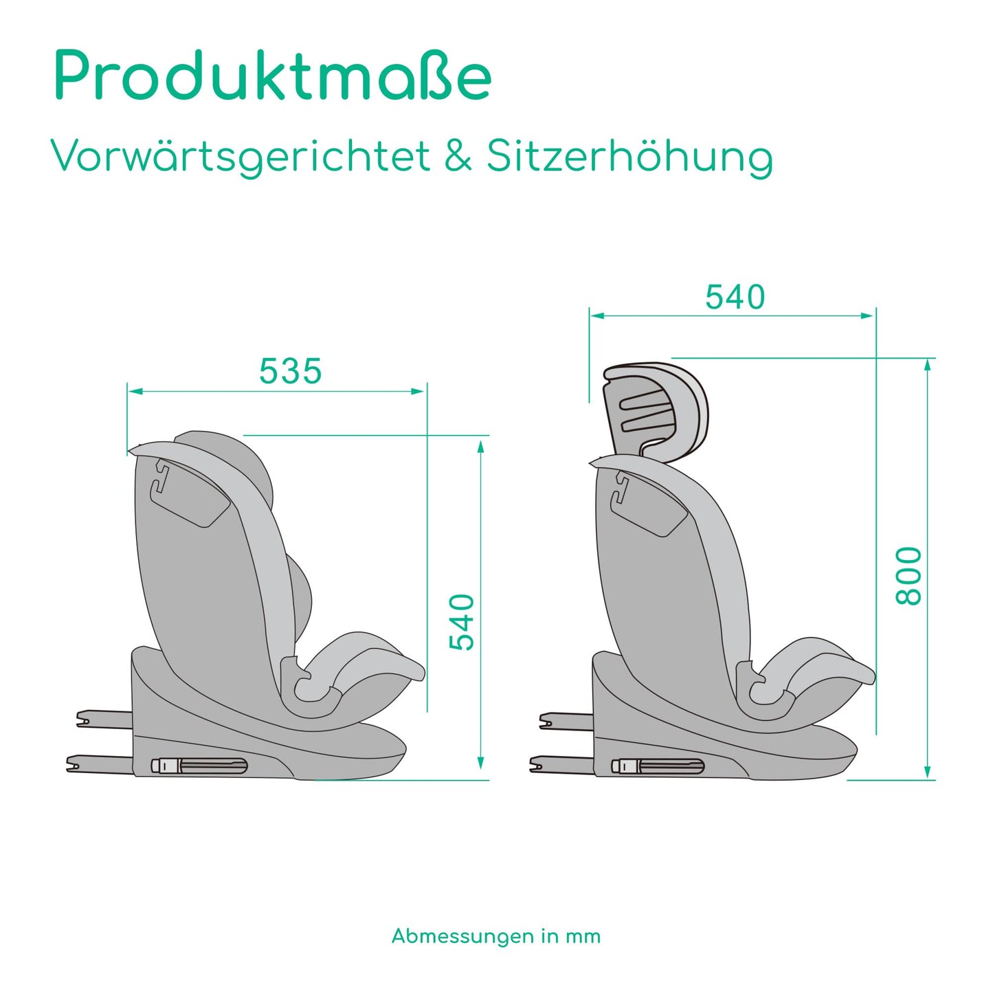Bebeconfort RevolveFix Kindersitz Red