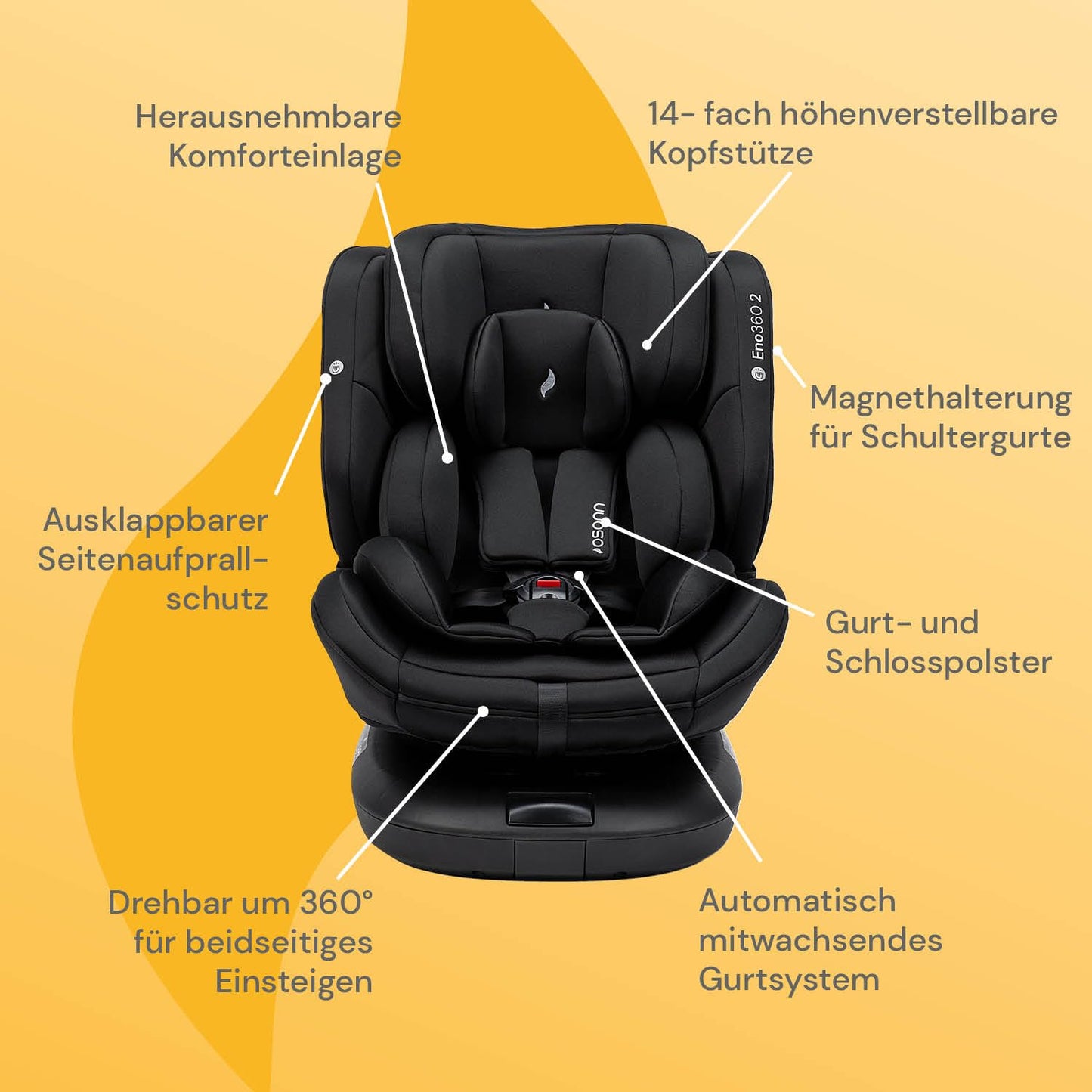 Osann Eno360 2 Kindersitz Black