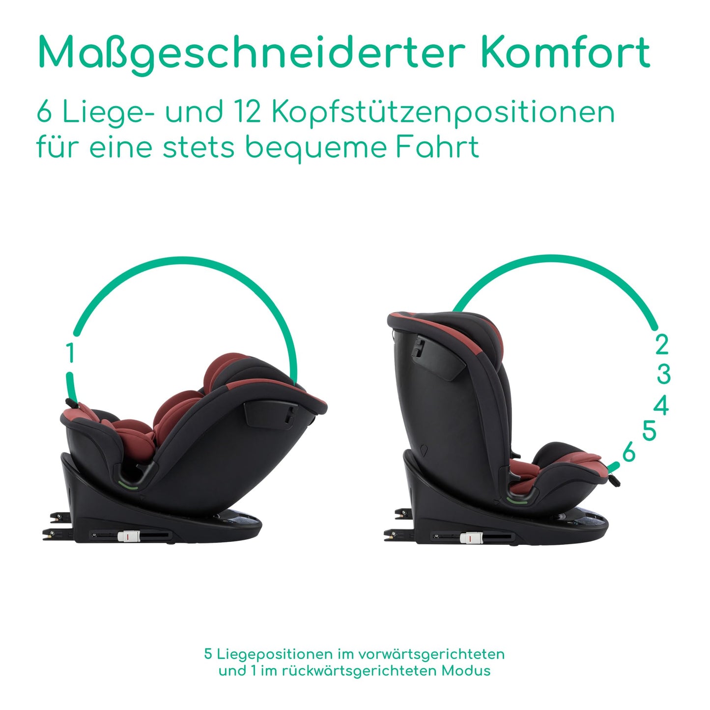Bebeconfort RevolveFix Kindersitz Red
