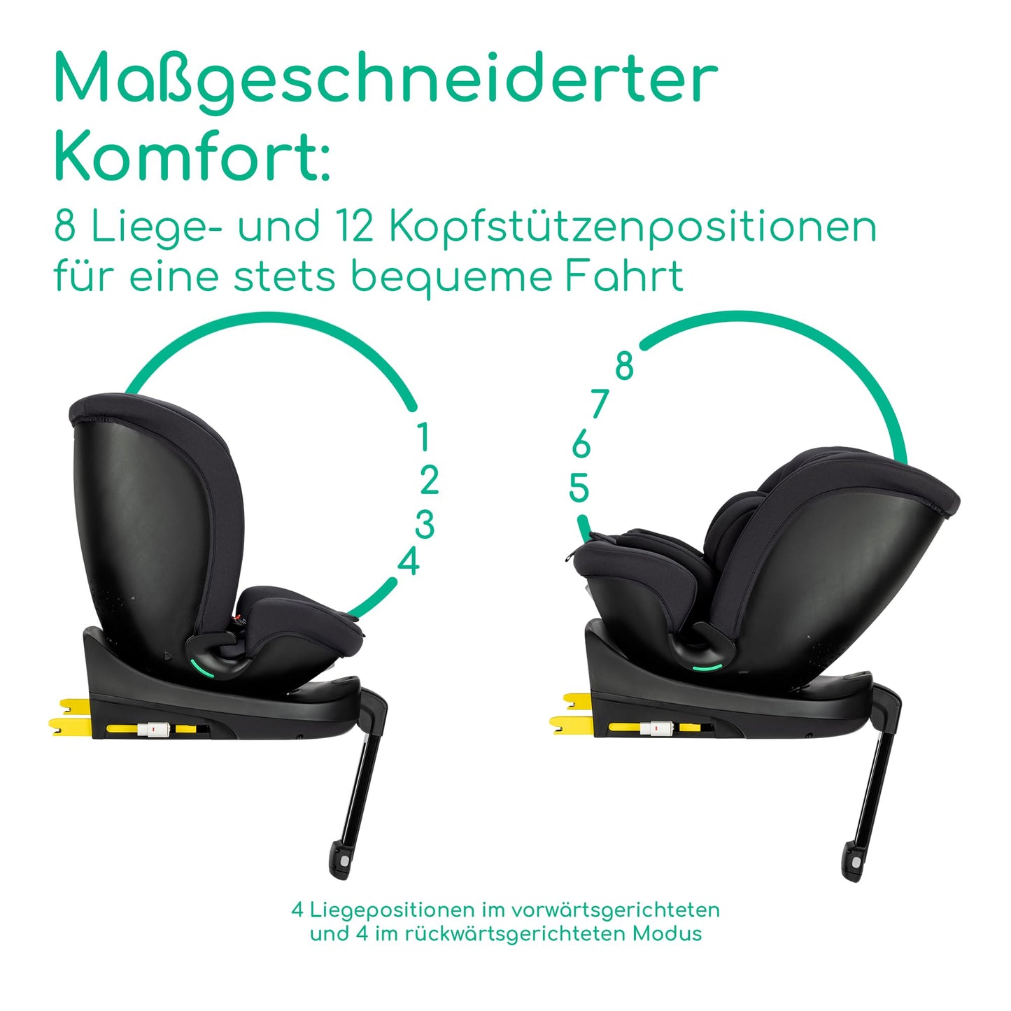 Bebeconfort RevolveFix Plus Kindersitz Black