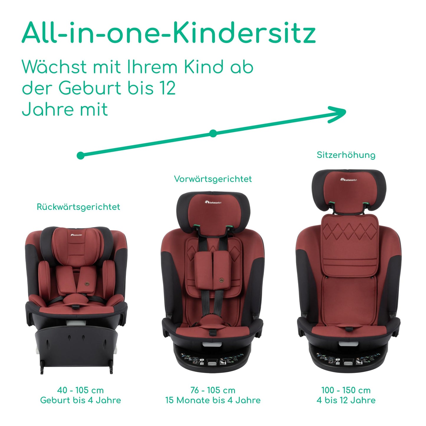 Bebeconfort RevolveFix Kindersitz Red